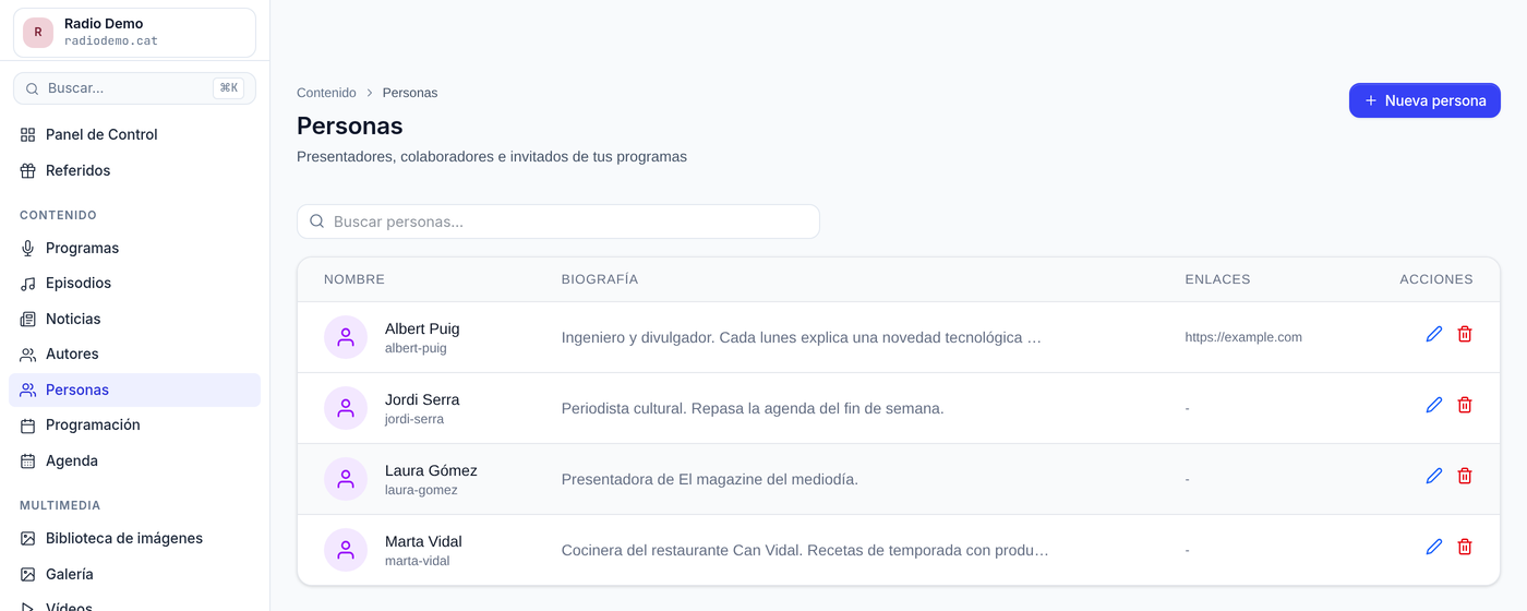 Lista de personas de una radio, con el buscador, el botón Nueva persona y cuatro personas con su biografía